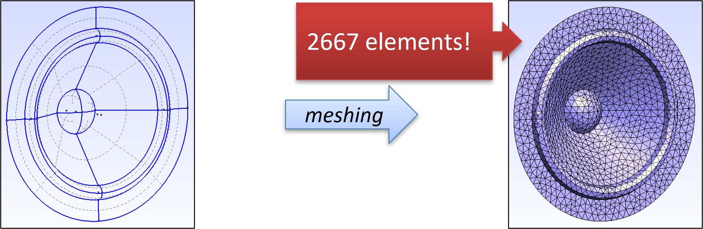 ../_images/geom-and-mesh-meshing-3D.png